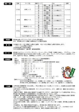 龍飛義経マラソン2025-2