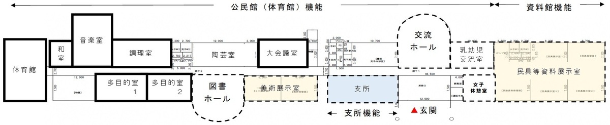 tairadatekouryuucenter_heimenzu